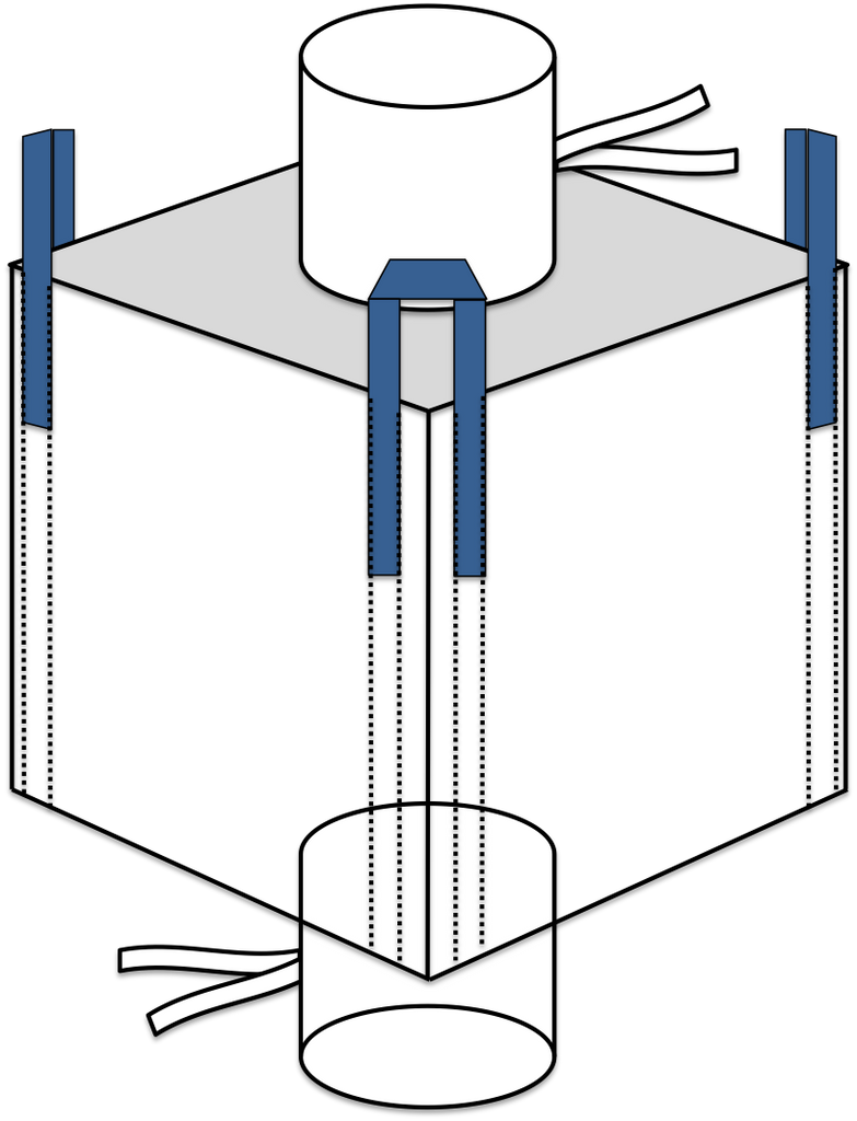 Coated Bulk Bag